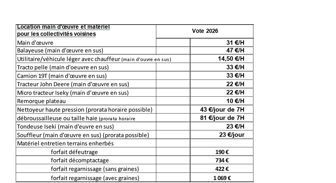 Capture d'écran 2026-02-12 144330.webp